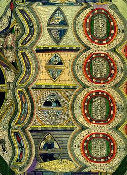 London North - Adolf Wölfli