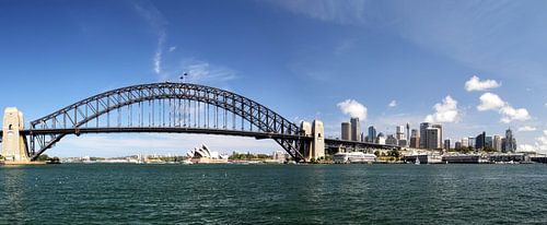 Panorama de Sydney