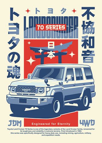 Toyota Land Cruiser 70 Series
