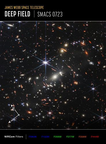 Webb's First Deep Field