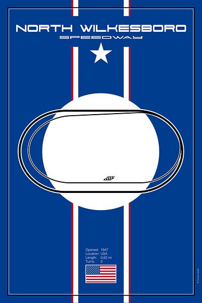 Circuit de North Wilkesboro par Theodor Decker