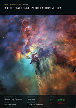 A Celestial Forge in the Lagoon Nebula