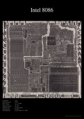 The Intel 8086 CPU