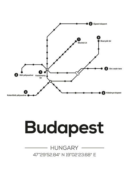 Boedapest Metrolijnen van MDRN HOME
