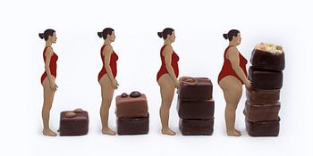 Aankomen door ongezonder te eten, staafdiagram  met humor