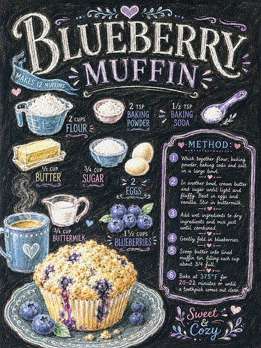 Muffin aux myrtilles – Doux & Confortable