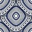 Patterns