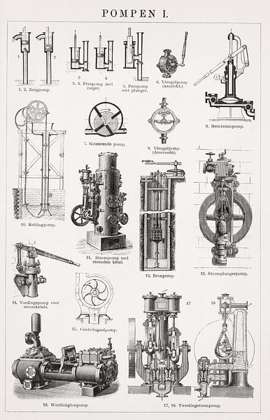 Antieke gravure pompen I van Studio Wunderkammer