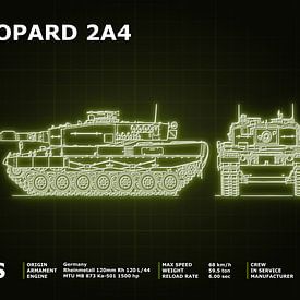 Leopard 2A4 Tank Blueprint Neon sur Maldure -