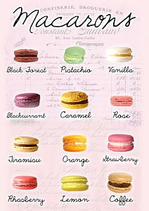 Macarons Collage