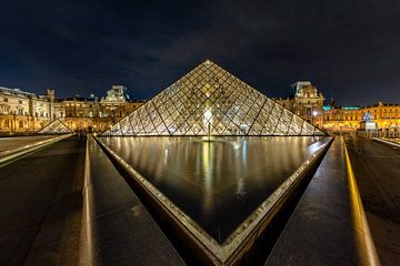 Triangulation des pyramides sur Rene Siebring