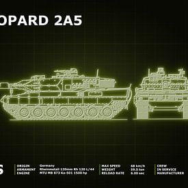 Leopard 2A5 Tank Blueprint Neon sur Maldure -