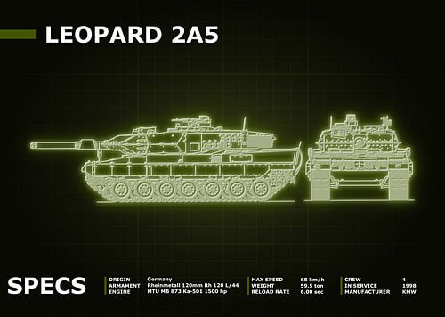 Leopard 2A5 Panzer Blaupause Neon