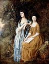 Elizabeth en Mary Linley, Thomas Gainsborough.... van Meesterlijcke Meesters thumbnail