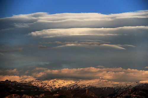 Level Clouds