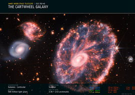 The Cartwheel Galaxy | ESO 350-40 | James Webb Space Telescope von Deep Field