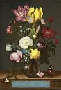 Ambrosius Bosschaert l'Ancien. Fleurs dans un vase en verre par 1000 Schilderijen Aperçu