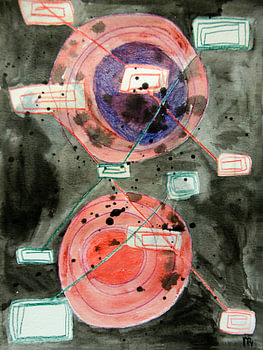composition