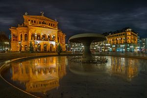 Mainhattan, Francfort Allemagne