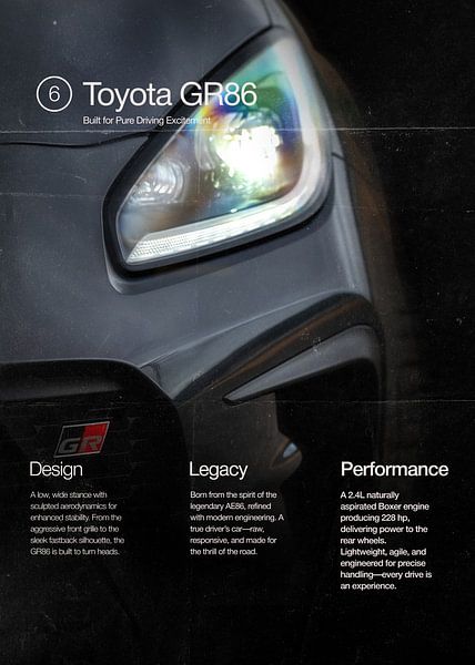 Toyota GR86 Zeitschrift von Ali Firdaus