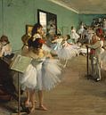Die Ballettklasse - Edgar Degas von Meesterlijcke Meesters Miniaturansicht