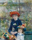 Auf der Terrasse - Pierre-Auguste Renoir von 1000 Schilderijen Miniaturansicht