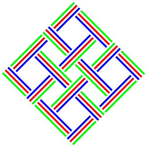 No Crossing | S=4 | N=3 | Couleur=3 | Permutation 3 sur 6