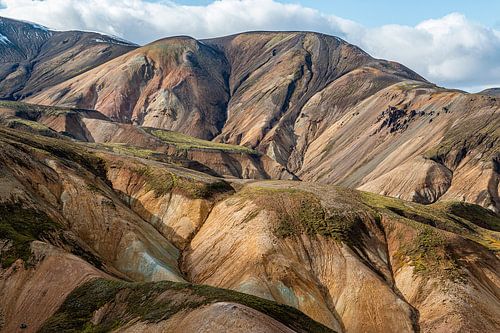 Iceland Panorama