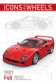 F40 sur Ted Decker
