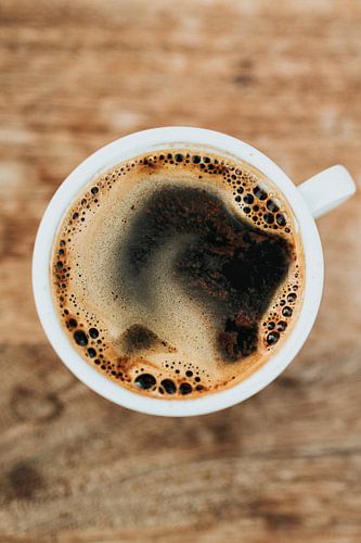 Koffie Inspiratie