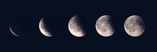 The phases of the moon - a look at the night sky