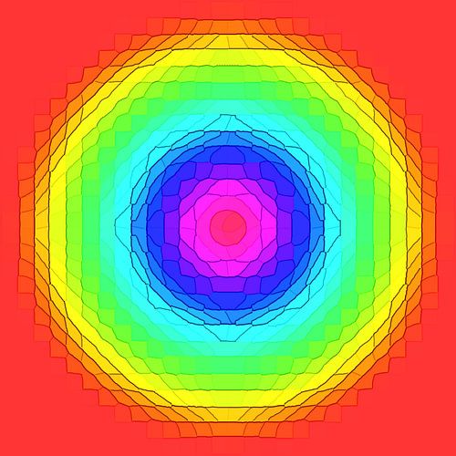 Ĉielarka cirkla disko