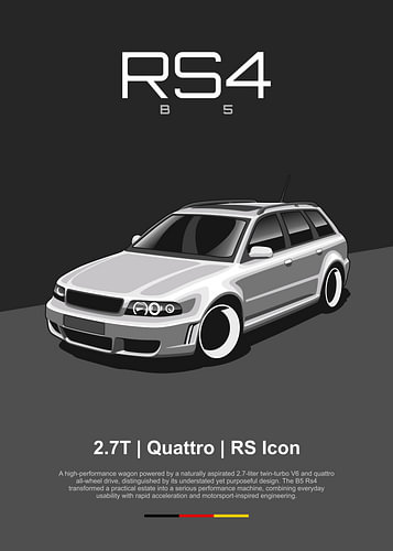 Audi RS4 B5 Avant