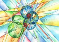 Circles to Circles #2