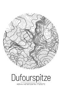 Dufourspitze | Kaarttopografie (Minimaal) van ViaMapia