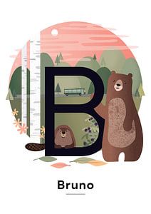 Noms Affiche Bruno