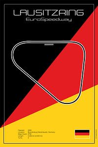 Eurospeedway Lausitz