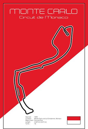Racetrack Monte Carlo