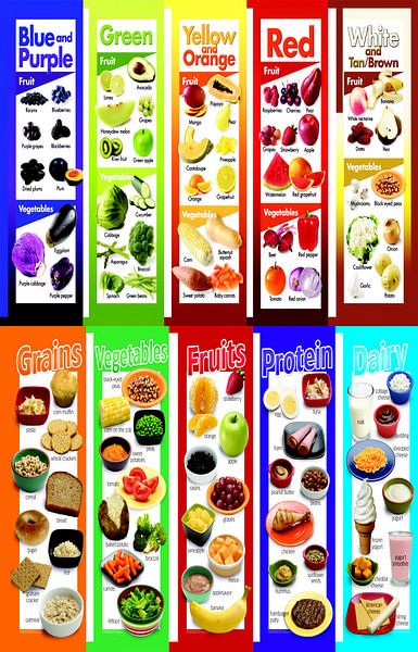 kleurrijk fruit en groenten die eiwitten en vitaminen bevatten van Christopher Deitch