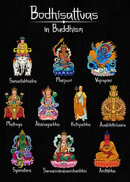 De tien bodhisattva's in het boeddhisme van Pixelbull Design