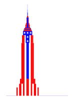 New York City (Empire State Building)