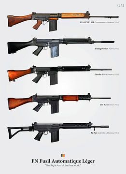 FN FAL - Rechter Arm der freien Welt Poster
