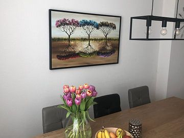 Kundenfoto: Seasons - Jahreszeiten