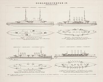 Gravure vintage navires de guerre IV sur Studio Wunderkammer