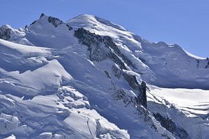 Mont Blanc, French Alps