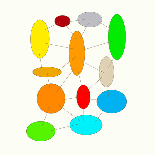 Compositions suprématistes