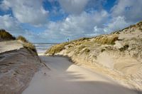 Strandeingang andere Seite