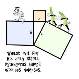 Pythagoras trifft auf einige Bohnen von Grüntyers .