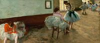 Tanzkurs, Edgar Degas - ca. 1879 von Het Archief Miniaturansicht