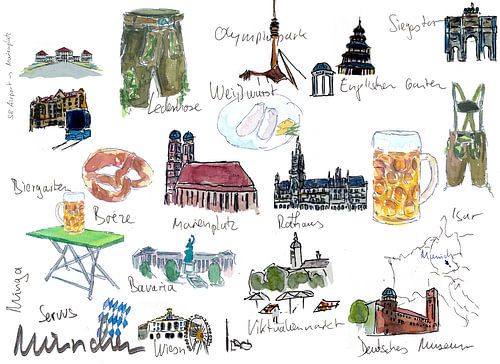 Munich Bavière plans de voyage et mémos souvenirs